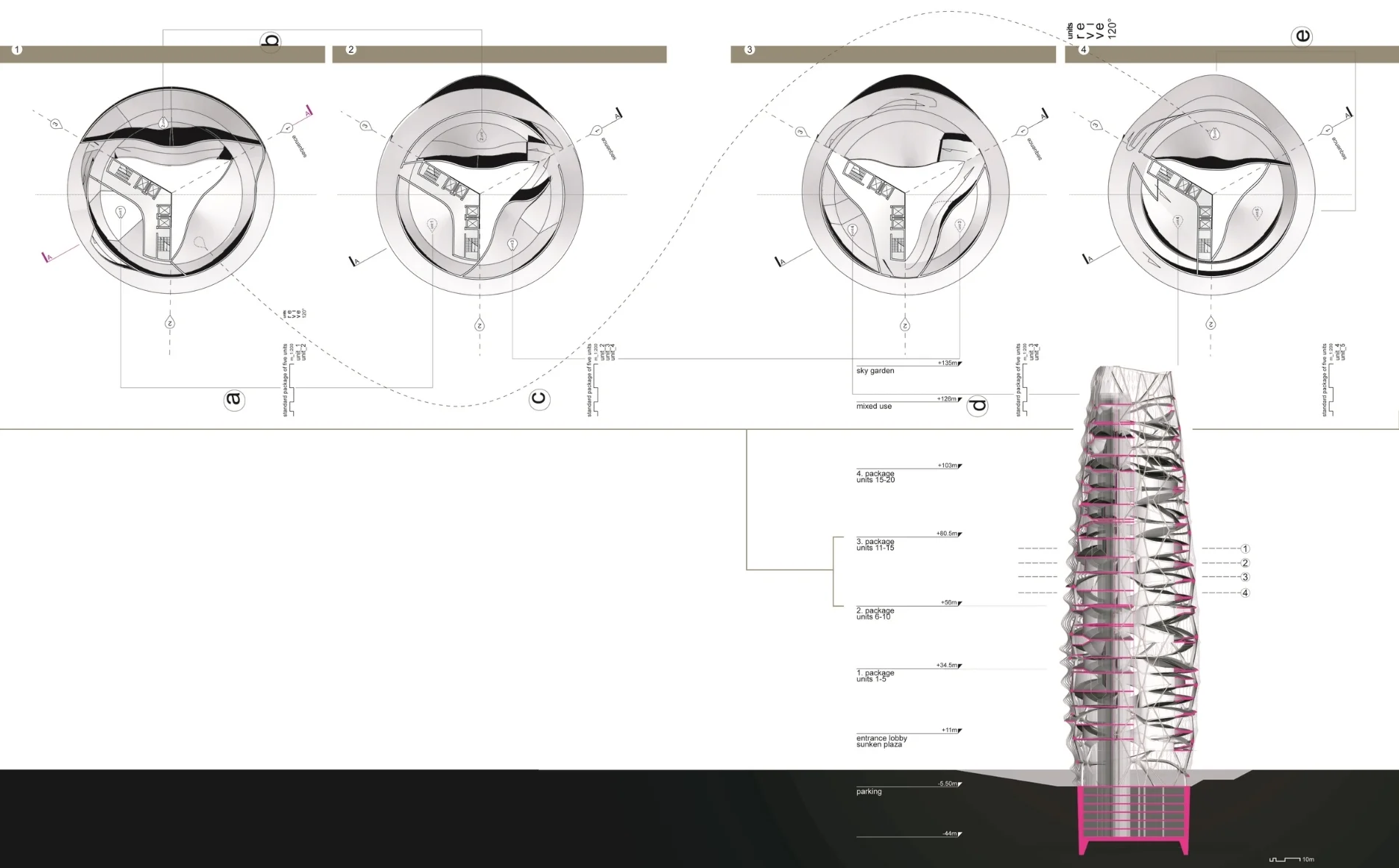 Floorplan organisation