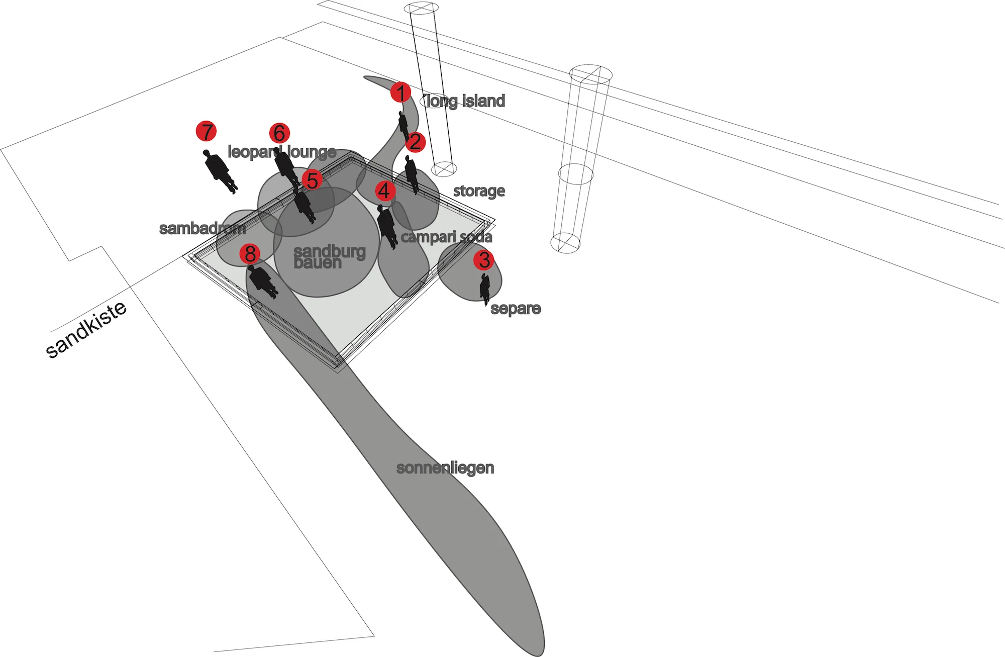 Layout of spatial program