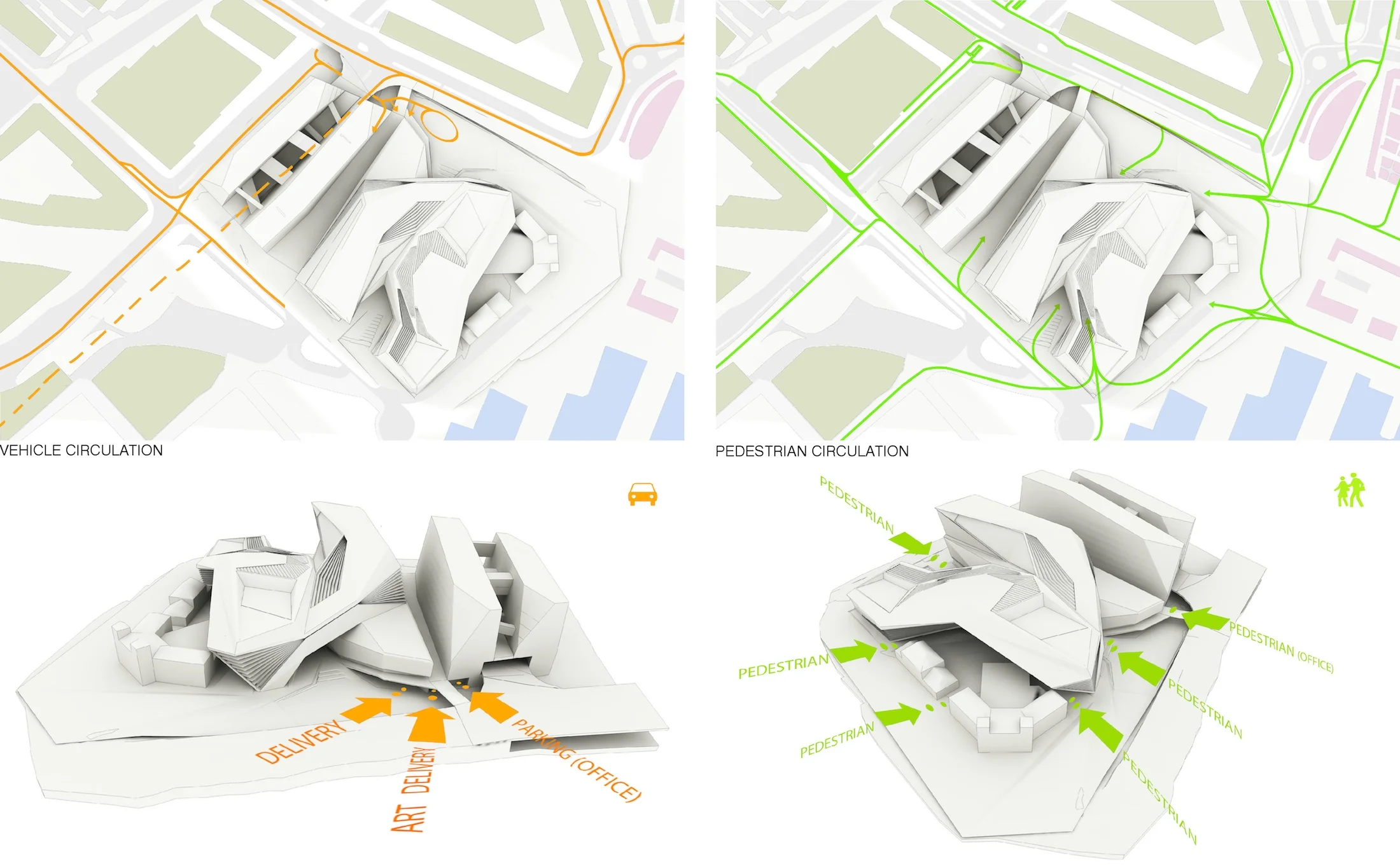 Accessibility scheme