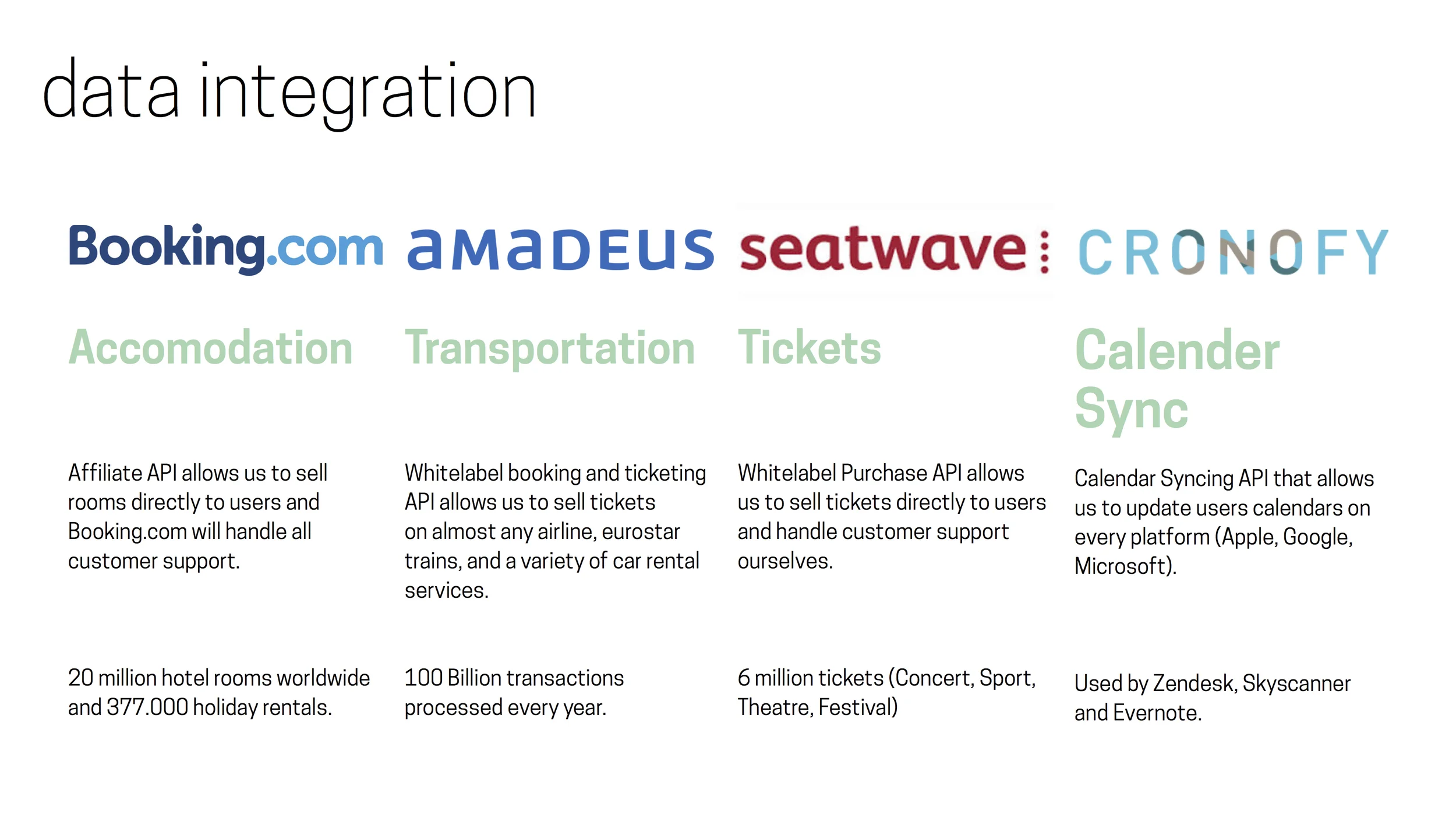 EOMO 12 data integration.jpg