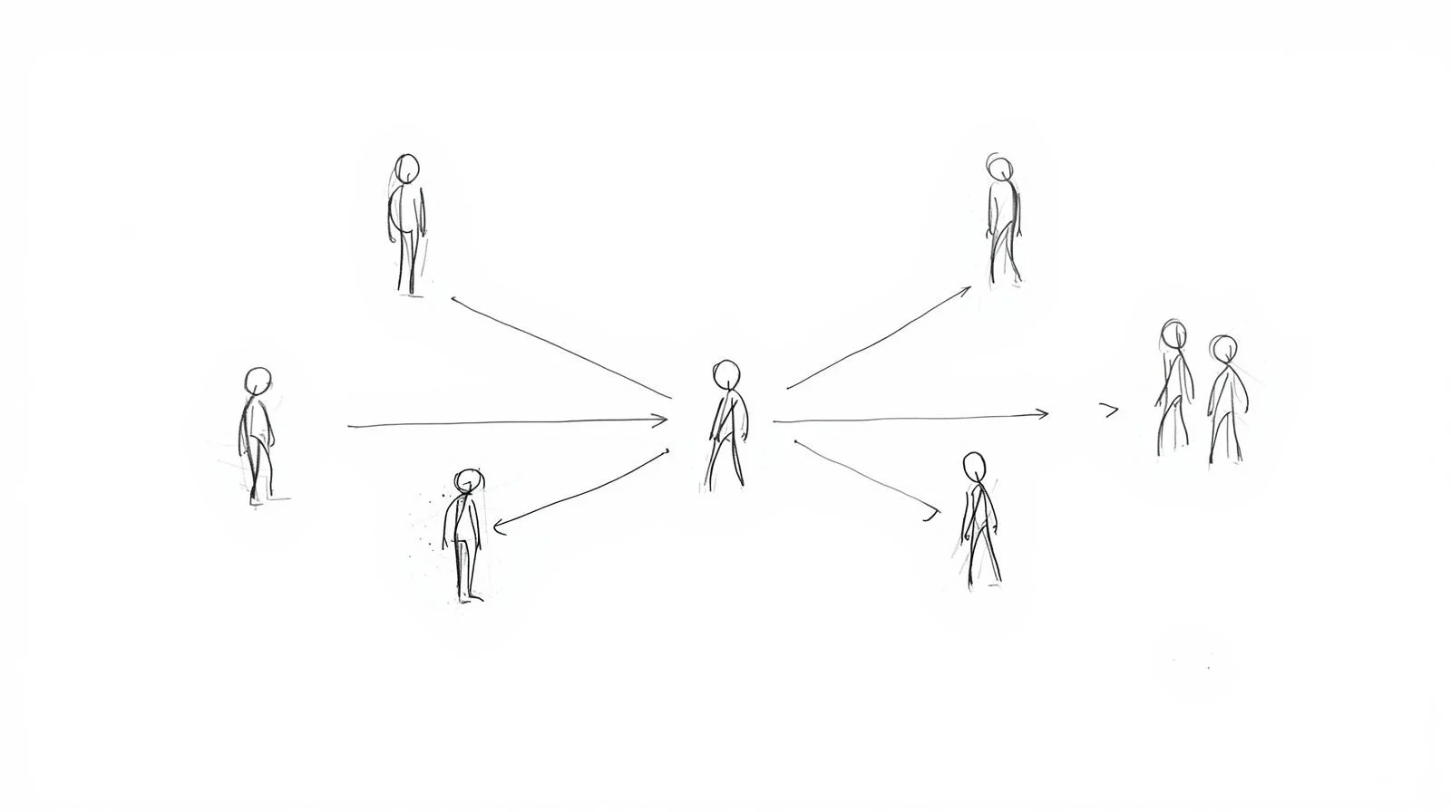 When Alignment Depends on the Leader