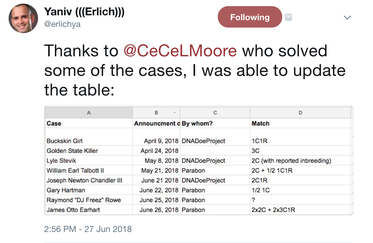 Screen Shot 2018-06-28 at 10.10.46 AM.png