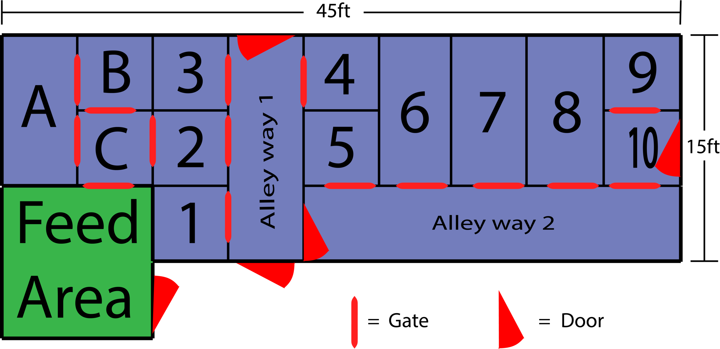 Kennellayout.jpg
