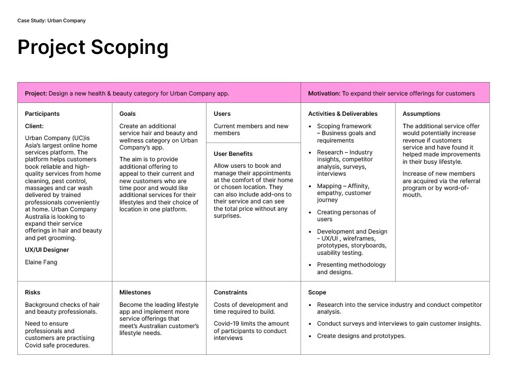 1.project scope.jpg