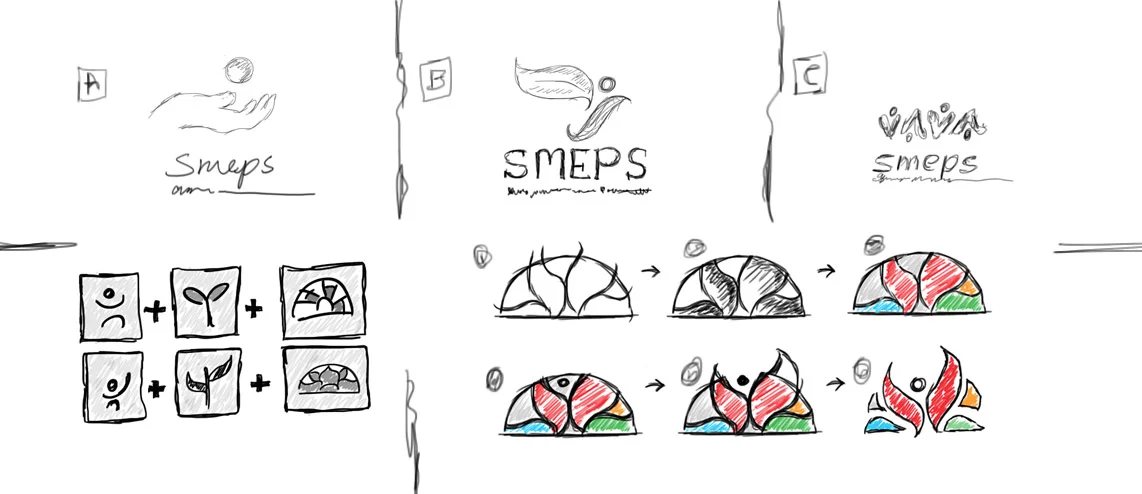 Smeps-projectـcover.jpg
