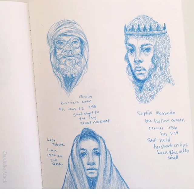 My Daily 10 Minute Sketchbook — A painted page