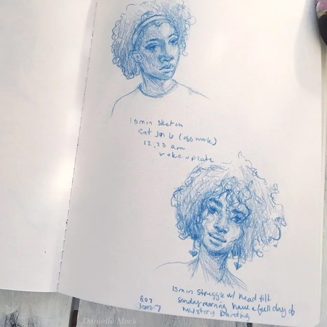 My Daily 10 Minute Sketchbook — A painted page