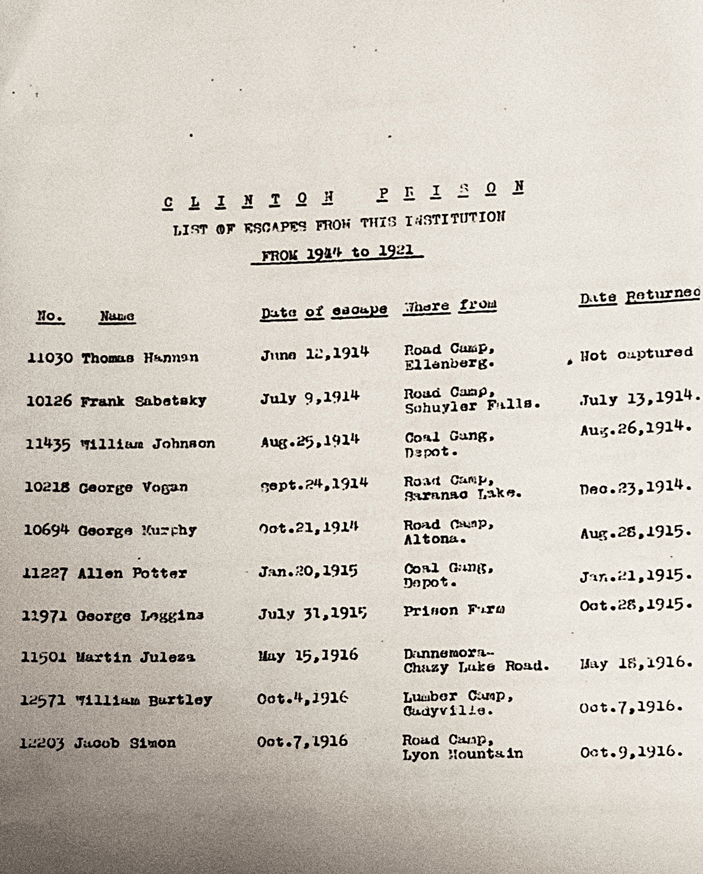  A collection of documents on Clinton Prison escapes from the early 20th century, curated by historian Walter "Pete" Light for the Museum at the Dannemora Free Library.&nbsp; (Chelsia Rose Marcius/August 14, 2016)&nbsp; &nbsp; 