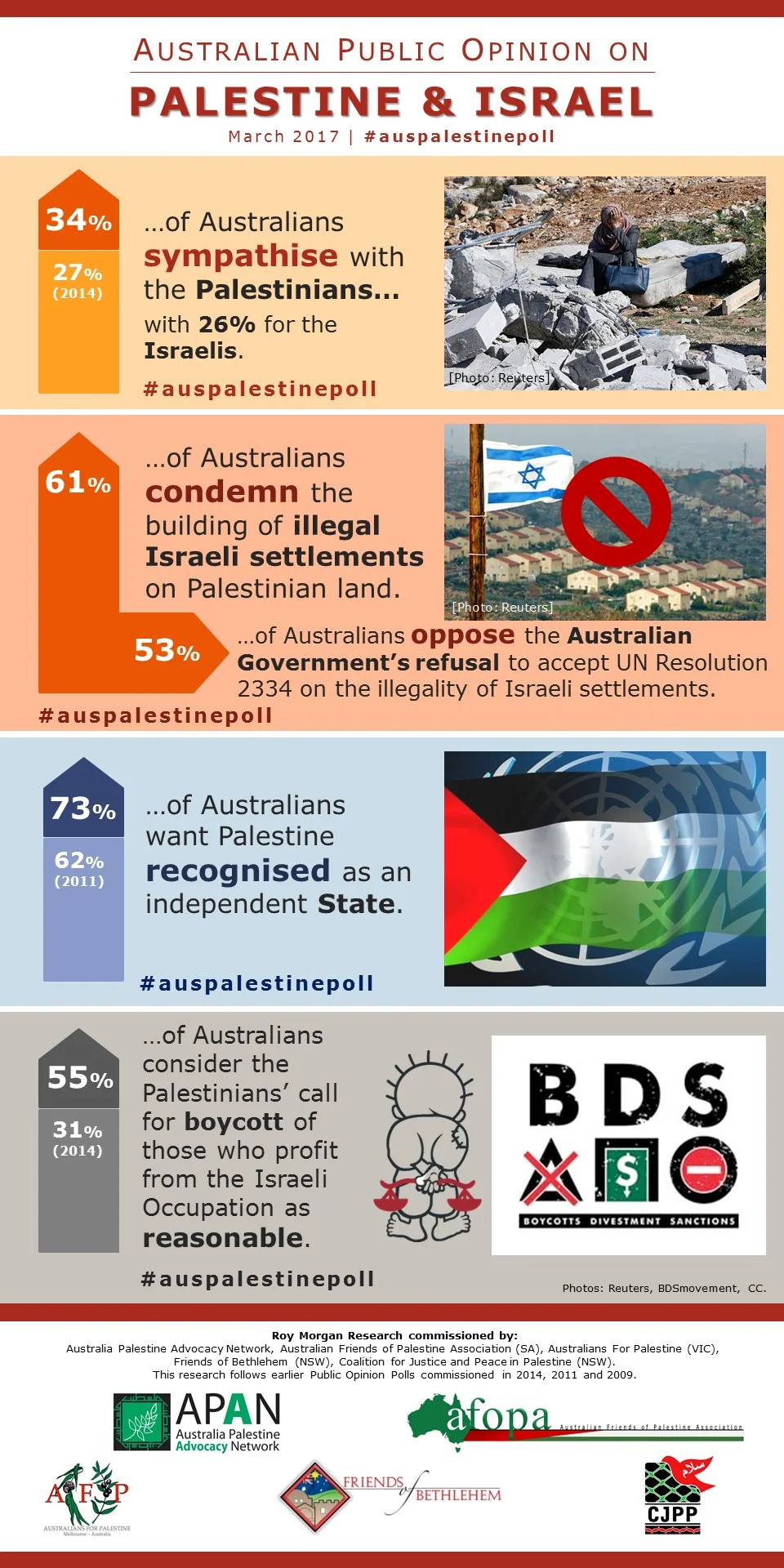 2017-Opinion-Poll-fullposter-03.jpg