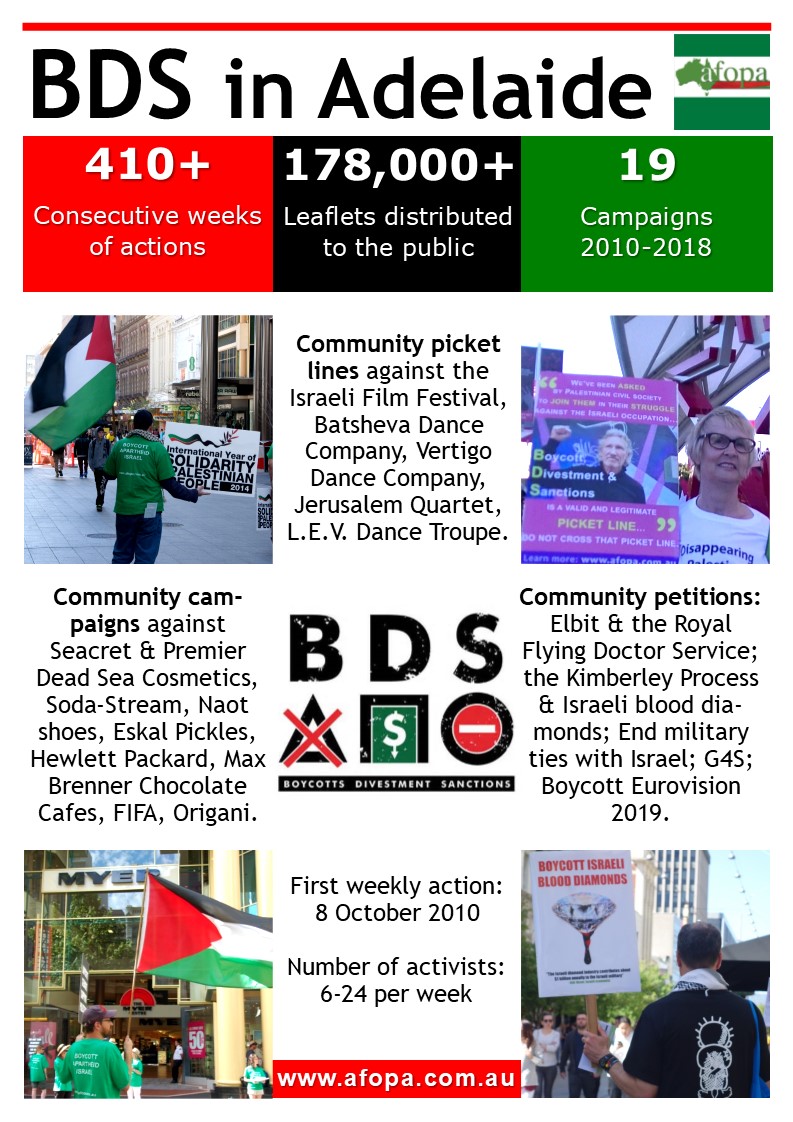 2018-BDSinAdelaide-achievements.jpg