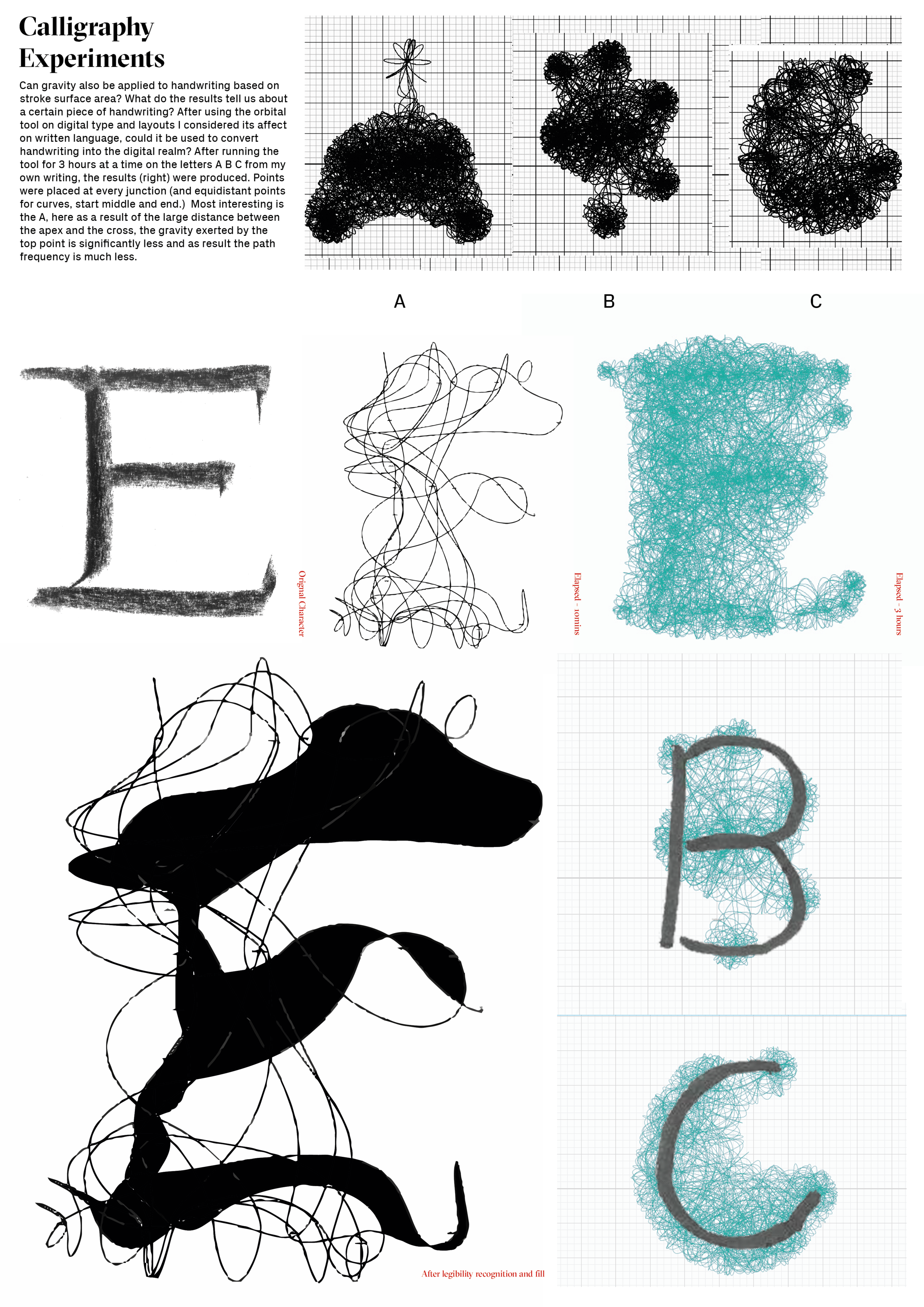 Type Cast Work Orbital Type - Oscar Warr.png