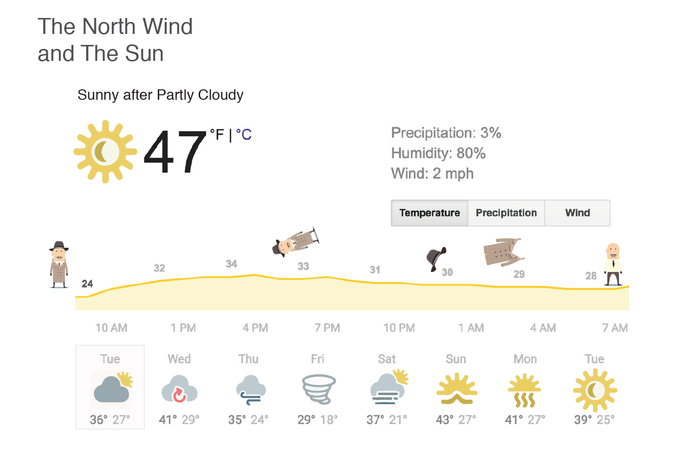 Screen Shot 2019-12-02 at 4.30.59 AM.png