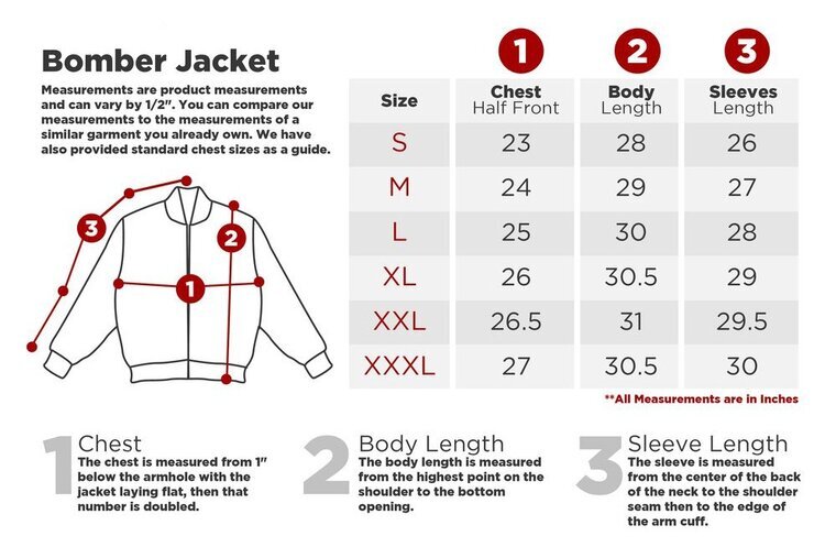 JacketChart.jpg