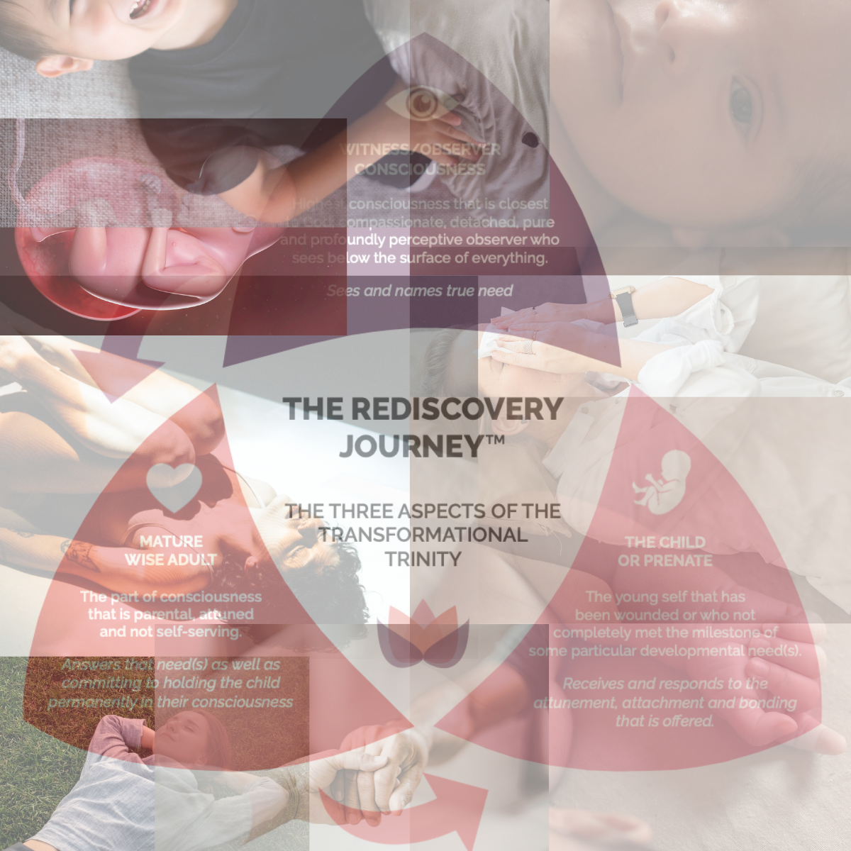 Memory and Original Brilliance