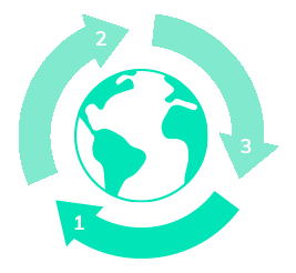 6B-circular-fashion.gif