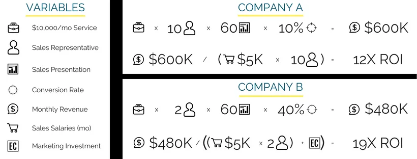 Variables #1 (1).jpg