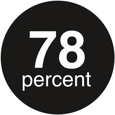 Percent02.png