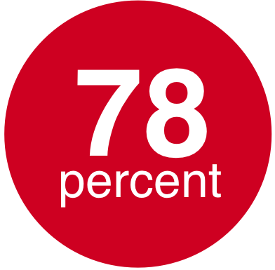 Percent01.png