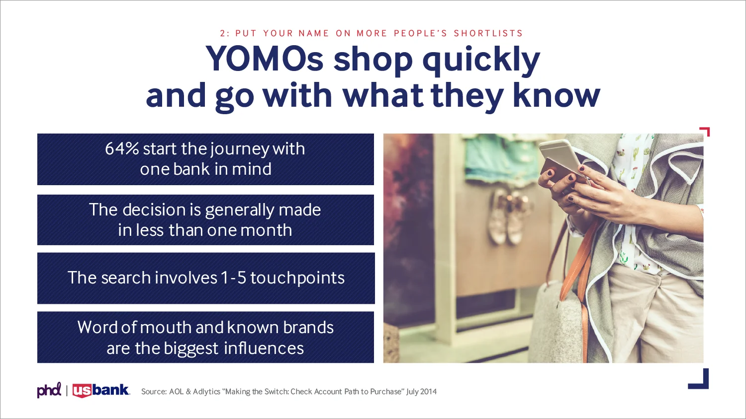 PHD_USBank_16x9_Full_Presentation_OK-9.jpg