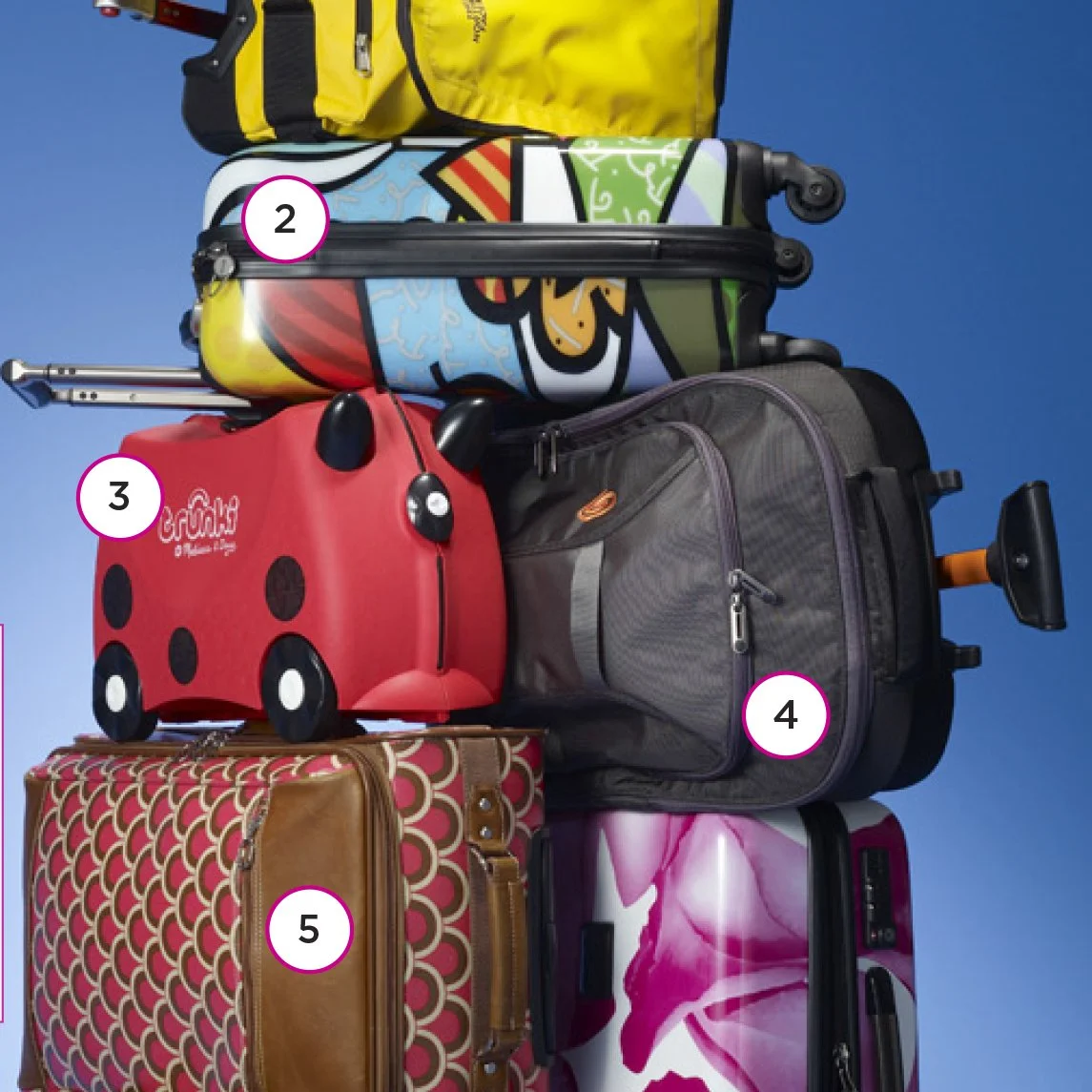 Packing It All In (iPad App)