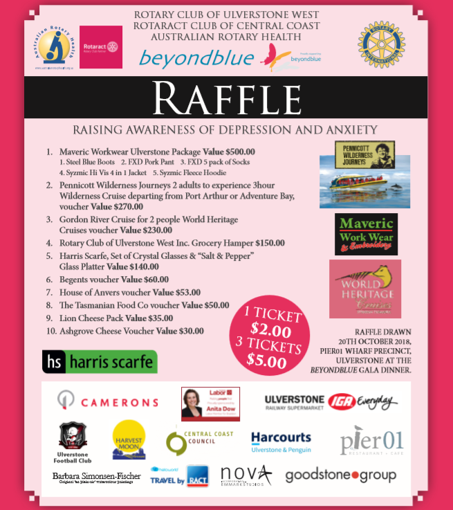2018 Health &amp; Wellbeing Raffle