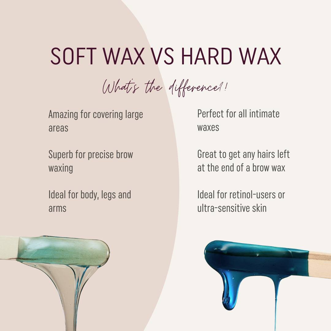 Did you know we use two different types of waxes in the treatment room? 
Depending on the type of service and your skin, our esthetician will choose if soft wax or hard wax is best for you!

@berodinwax_ 
#waxaddict #waxsalon #esthetician #localspa