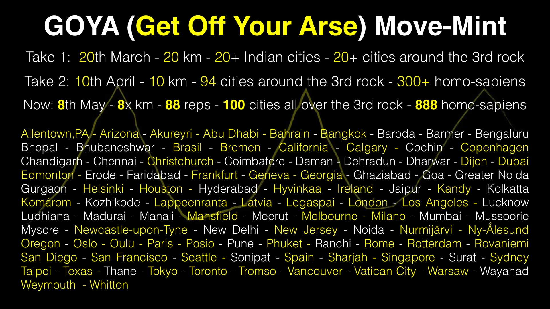 It didn't happen overnight, and it didn't happen in take one, but we got to 1000+ folks in 100+ cities by the third take. 