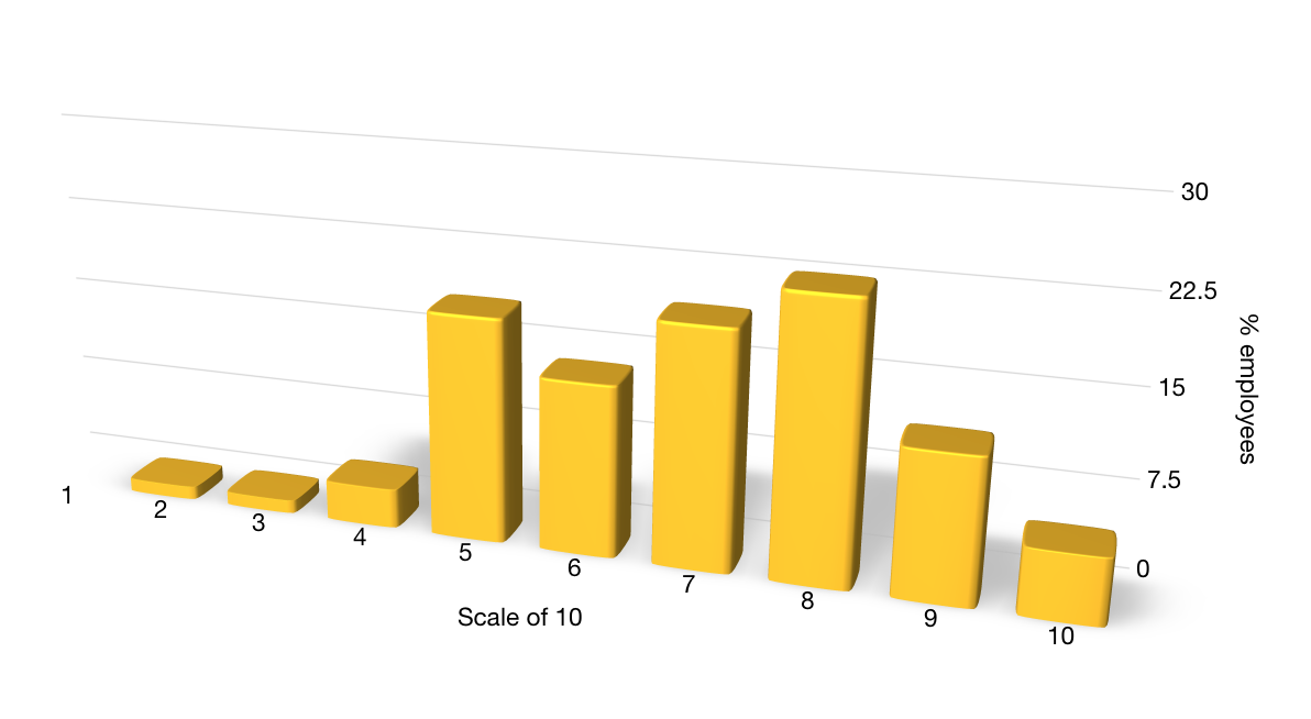 GACS WWP 19.png