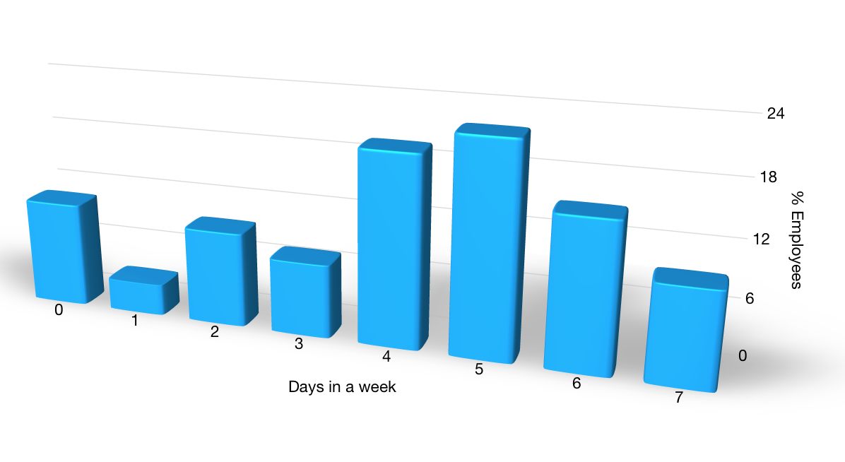 GACS WWP 20.png
