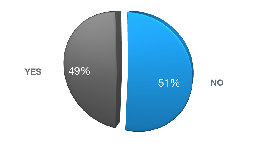 GACS WWP 23.png