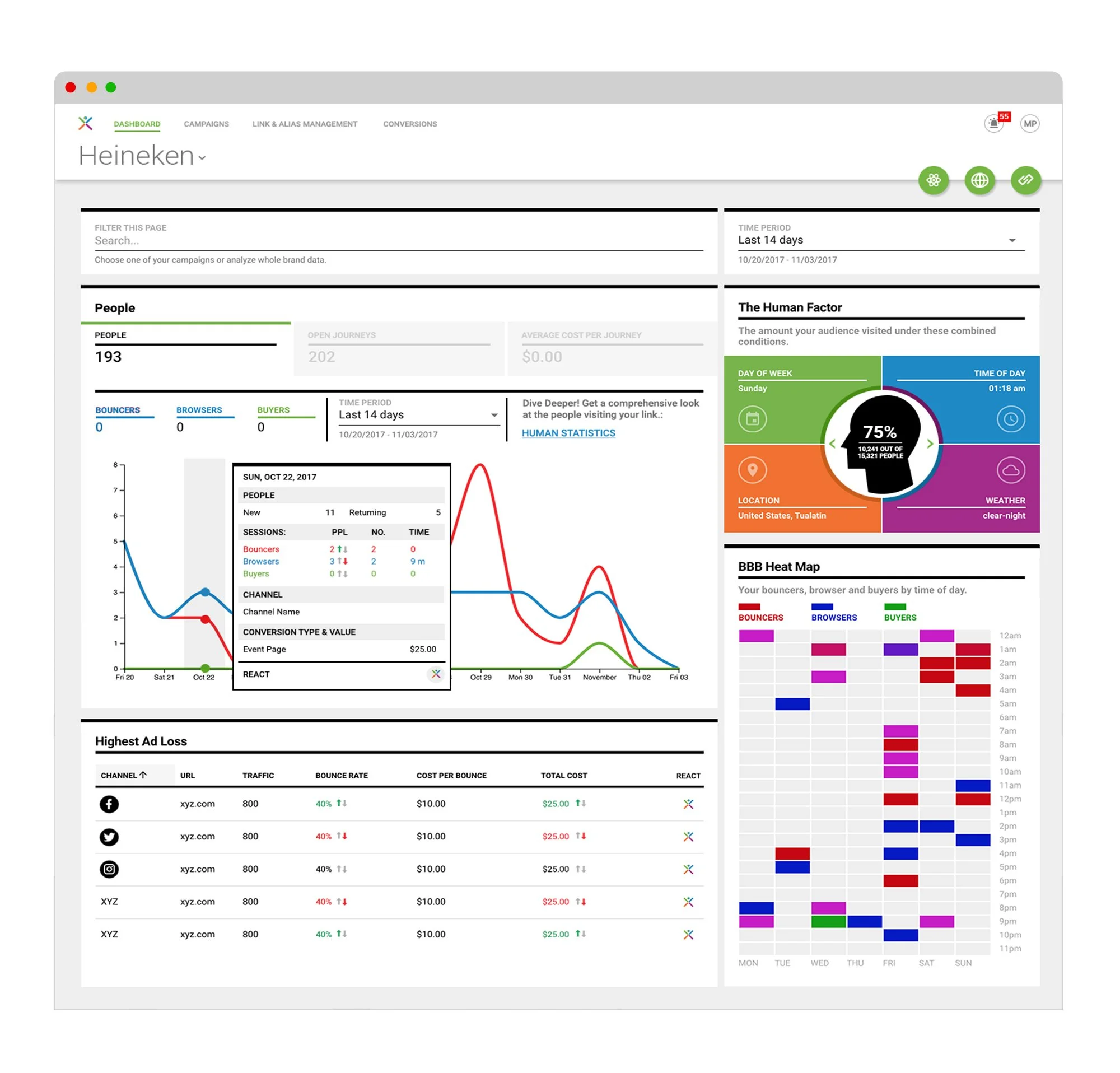 ln_platform_dashboard.jpg