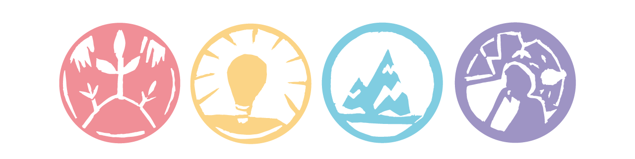 THE FOUR CREATIVITY ARCHETYPES : 1. THE CULTURER ; 2. THE PIONEER ; 3. THE DISRUPTOR & 4. THE SHAPER