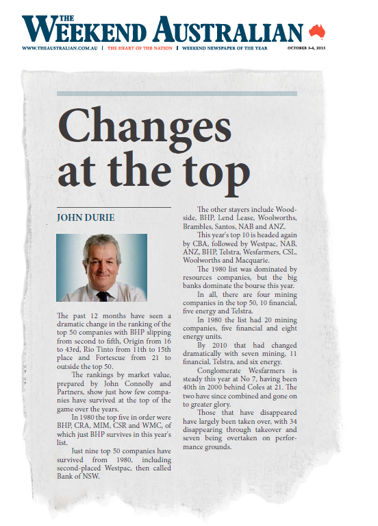 John-Durie-Changes-at-the-top.png