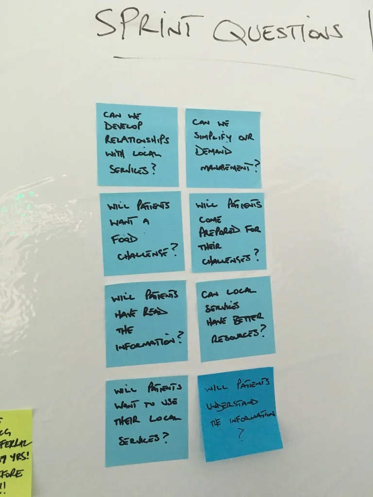 The sprint ‘success’ questions.