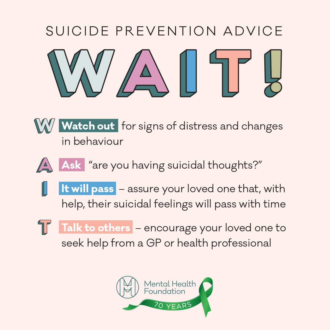 MHF_Infographic_WAIT.jpg
