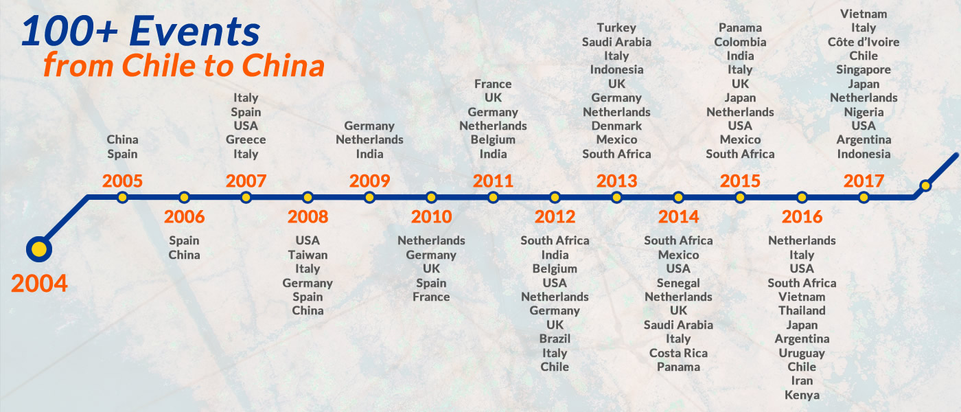 Track Record Solarplaza.jpg