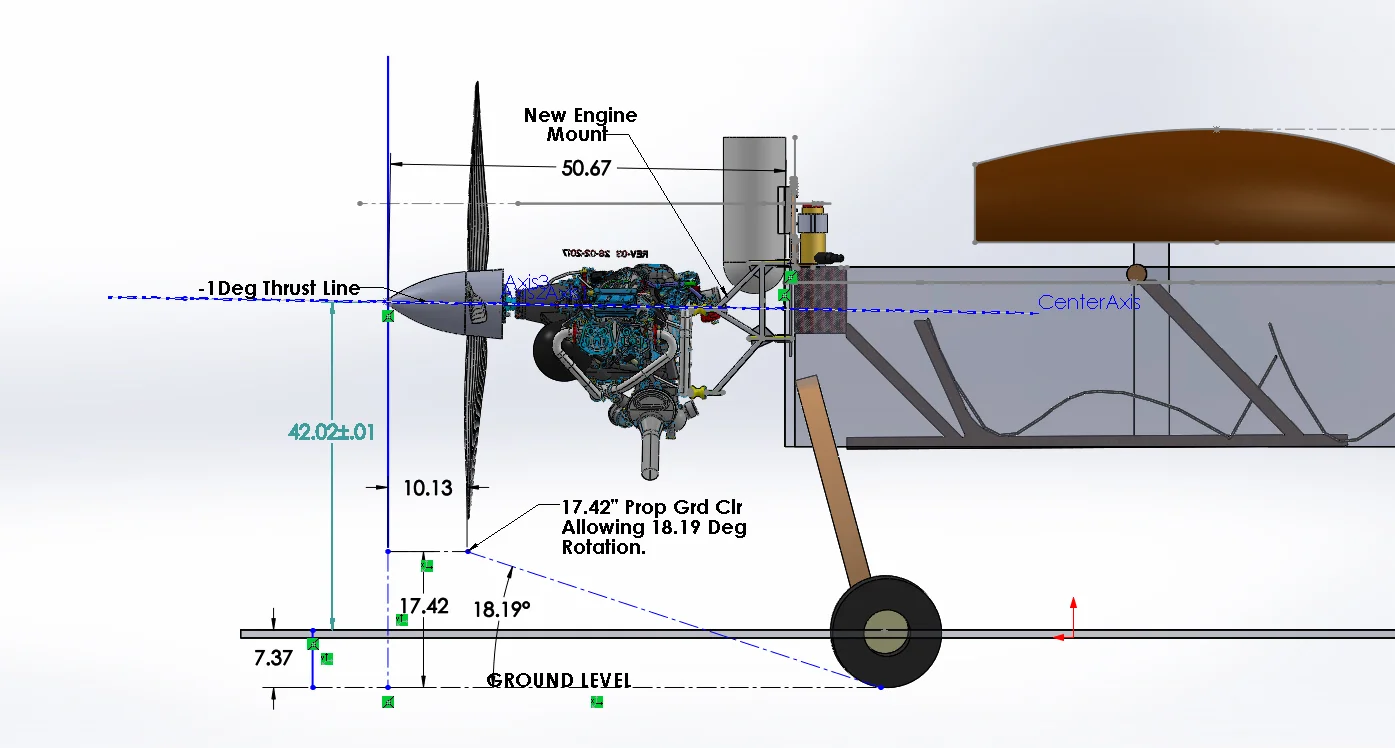 JAN, FEB &amp; MAR 2019 SolidWorks CAD Upgrade
