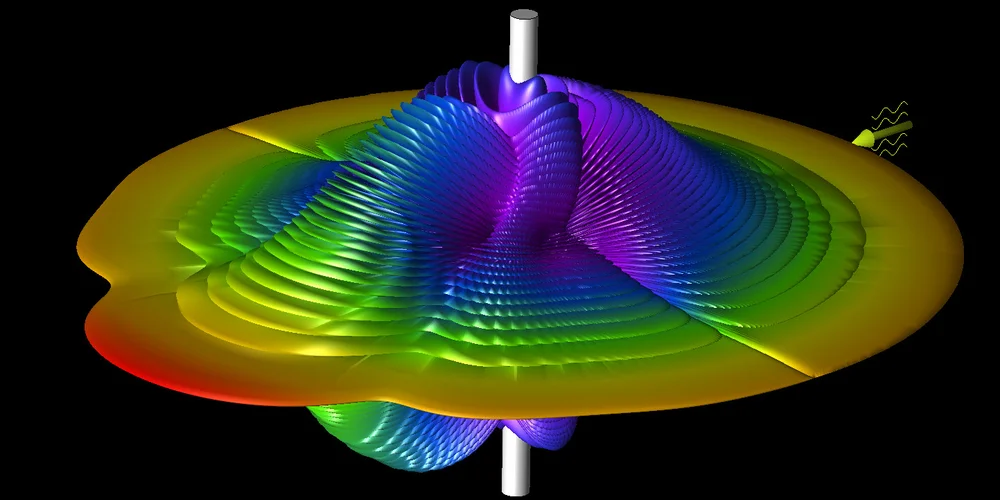 Radar And Scattering Analysis Software Remcom