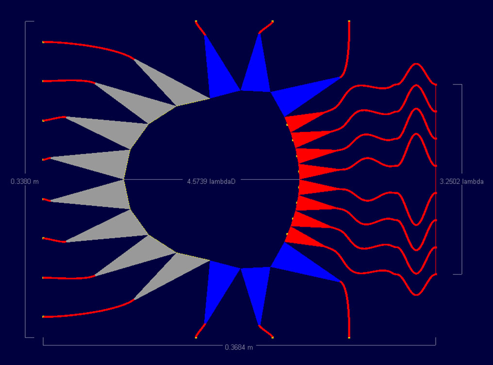 Figure 3: Shown is the lens designed in RLD for the 4.8 GHz frequency case. Here the dielectric constant of the substrate is 3.0 and the thickness is 0.768 mm which results in fairly thin 50 ohm transmission lines which ease the task of laying out the lines.