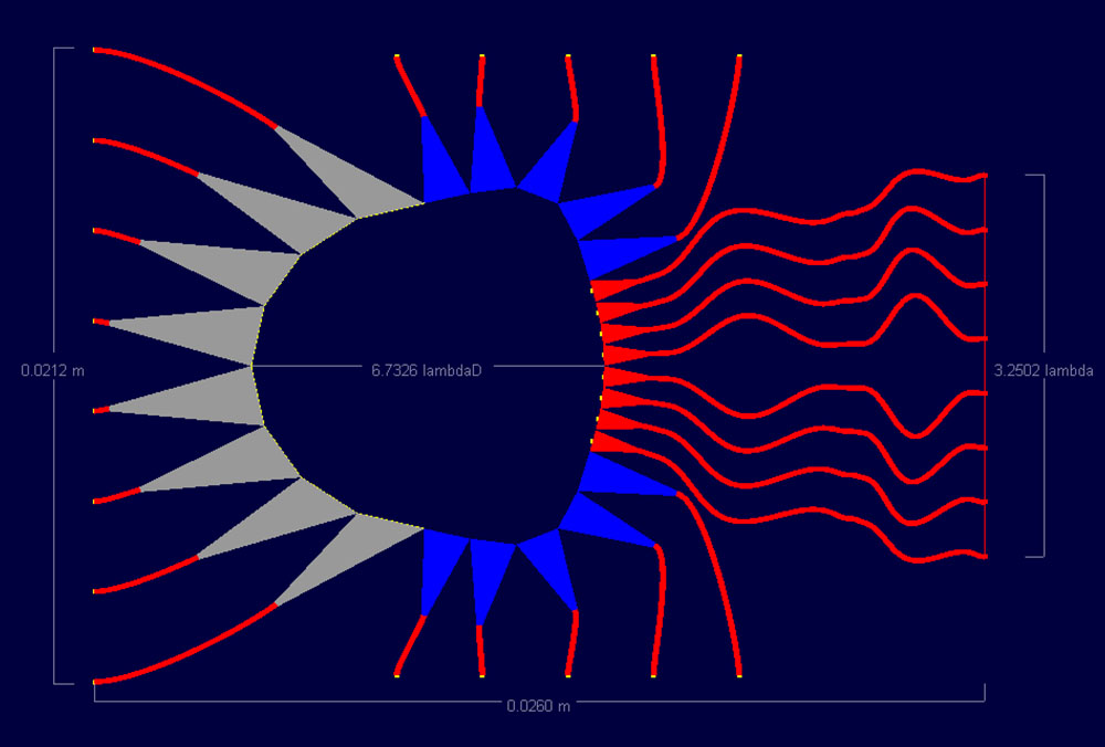Figure 10: Shown is the lens designed in RLD for the 76.8 GHz lens on a 0.127 mm thick substrate of dielectric constant 6.5. Here the higher dielectric constant makes the transmission lines thinner and aids in the line layout task. The dummy ports are slightly larger than those in Figure 9, but are still smaller than those used for the lower frequency designs.