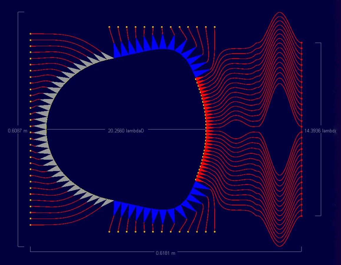 Figure 31: Shown is the 32x32 port Rotman microstrip lens simulated in the software