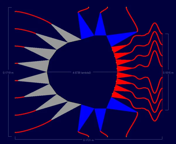 Rotman Lens Design Software (RLD) - Synthesis, Analysis & Design — Remcom