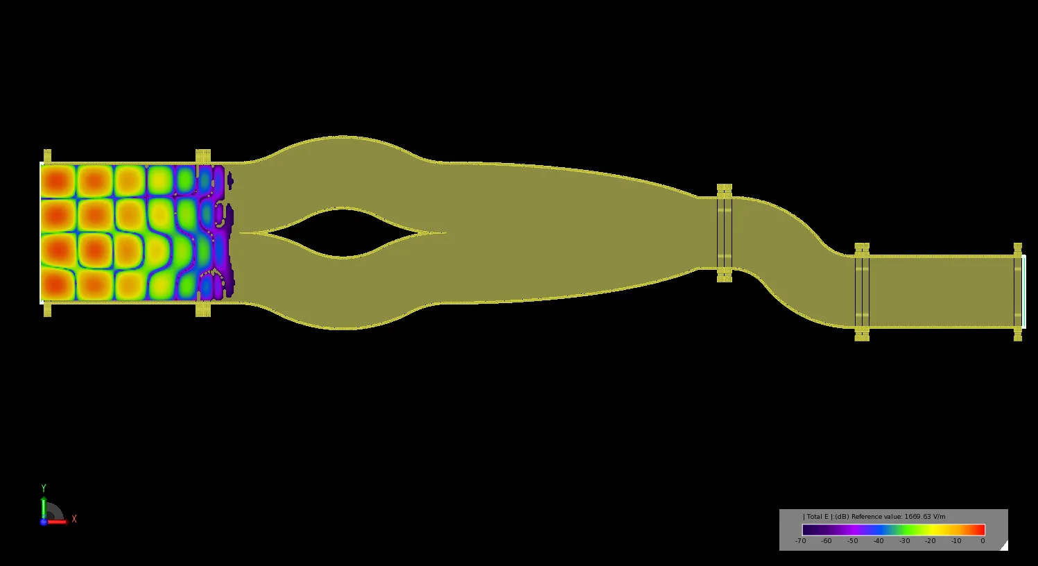 Figure 12 Transient electric field propagation in the multi-mode converter as the TE40 fields reach the entrance to the dual tri-bend converters.