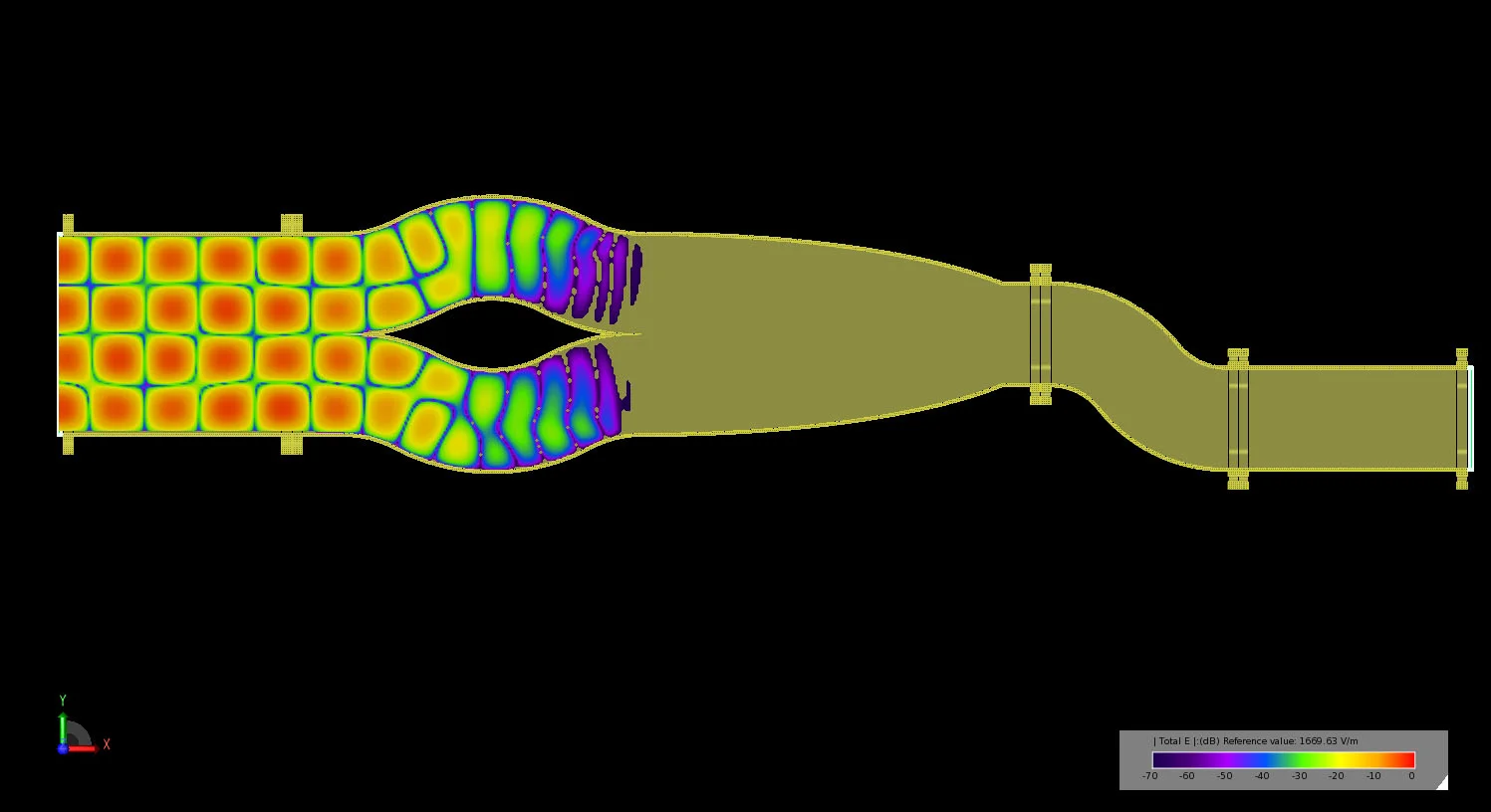 Figure 13 Transient electric field propagation in the multi-mode converter as the TE40 fields are converted to TE20 by the dual tri-bend converters.