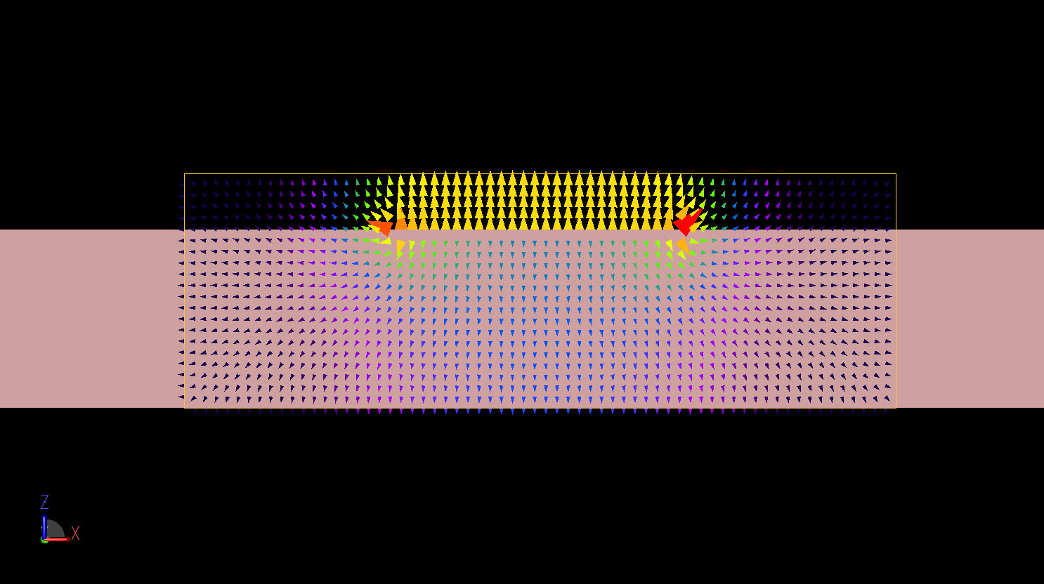 Figure 4 The field pattern of the input excitation at port 1 where the fields are shown to be primarily between the microstrip line and the metal cover.