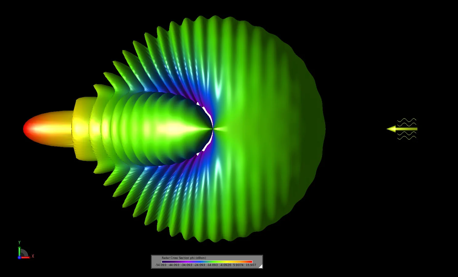 Figure 7 A three-dimensional view of the bistatic scattering pattern shown in the XY plane.