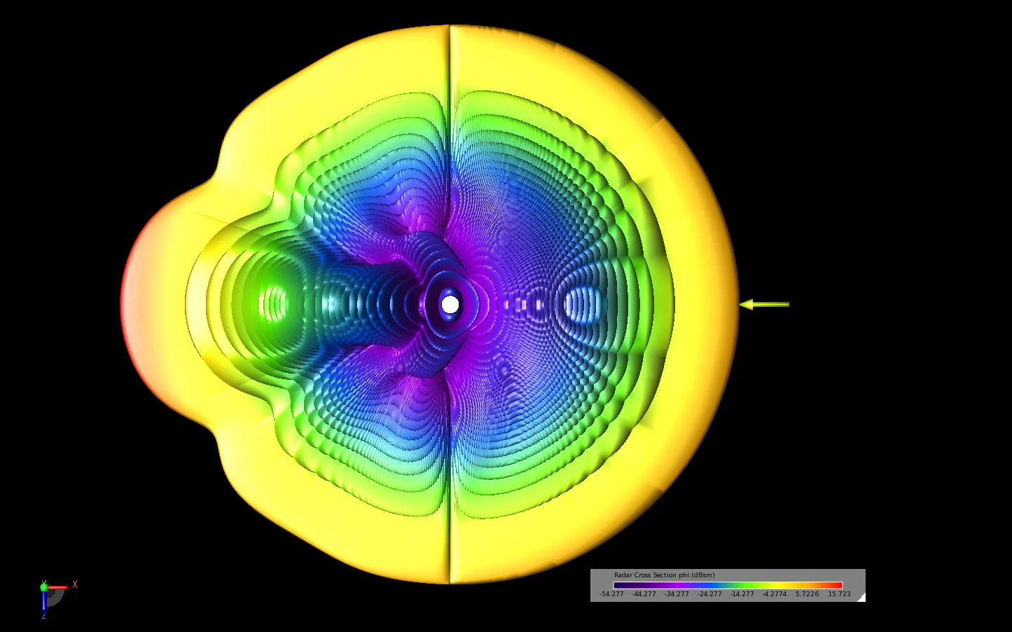 Figure 6 A three-dimensional view of the bistatic scattering pattern shown in the XZ plane.