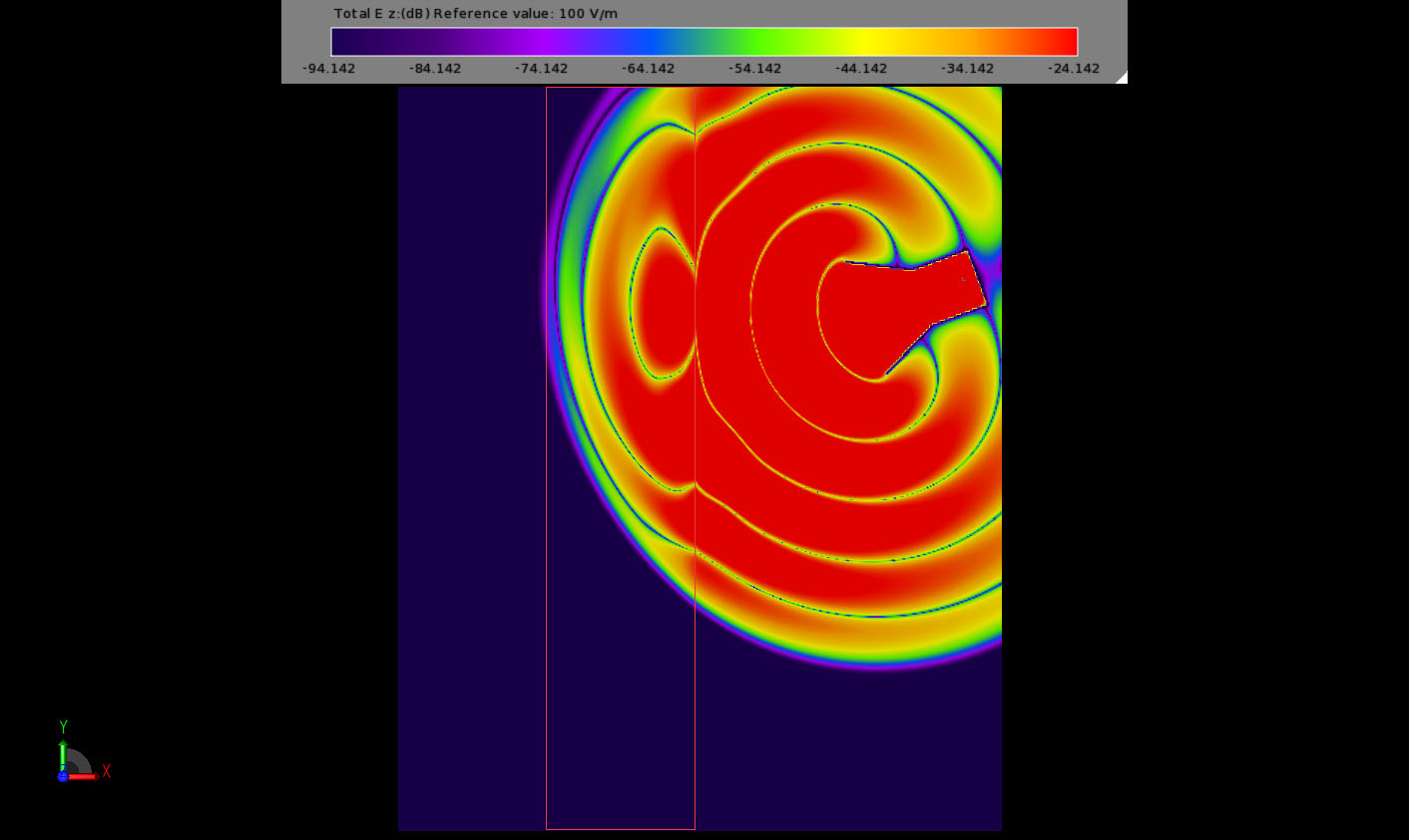 Figure 8 Step 3 of field interaction with the NIM slab.