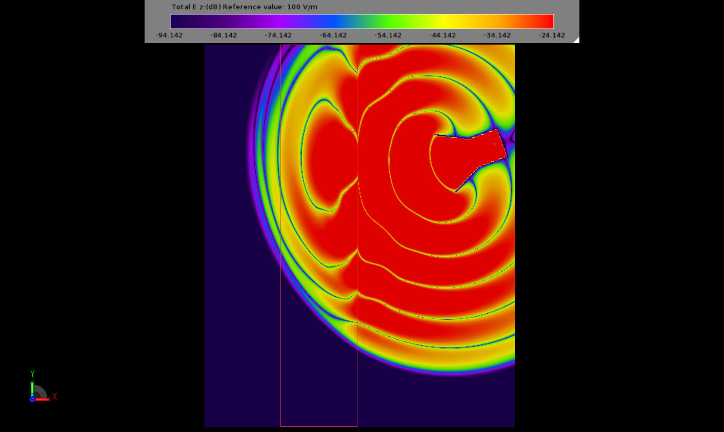 Figure 9 Step 4 of field interaction with the NIM slab.