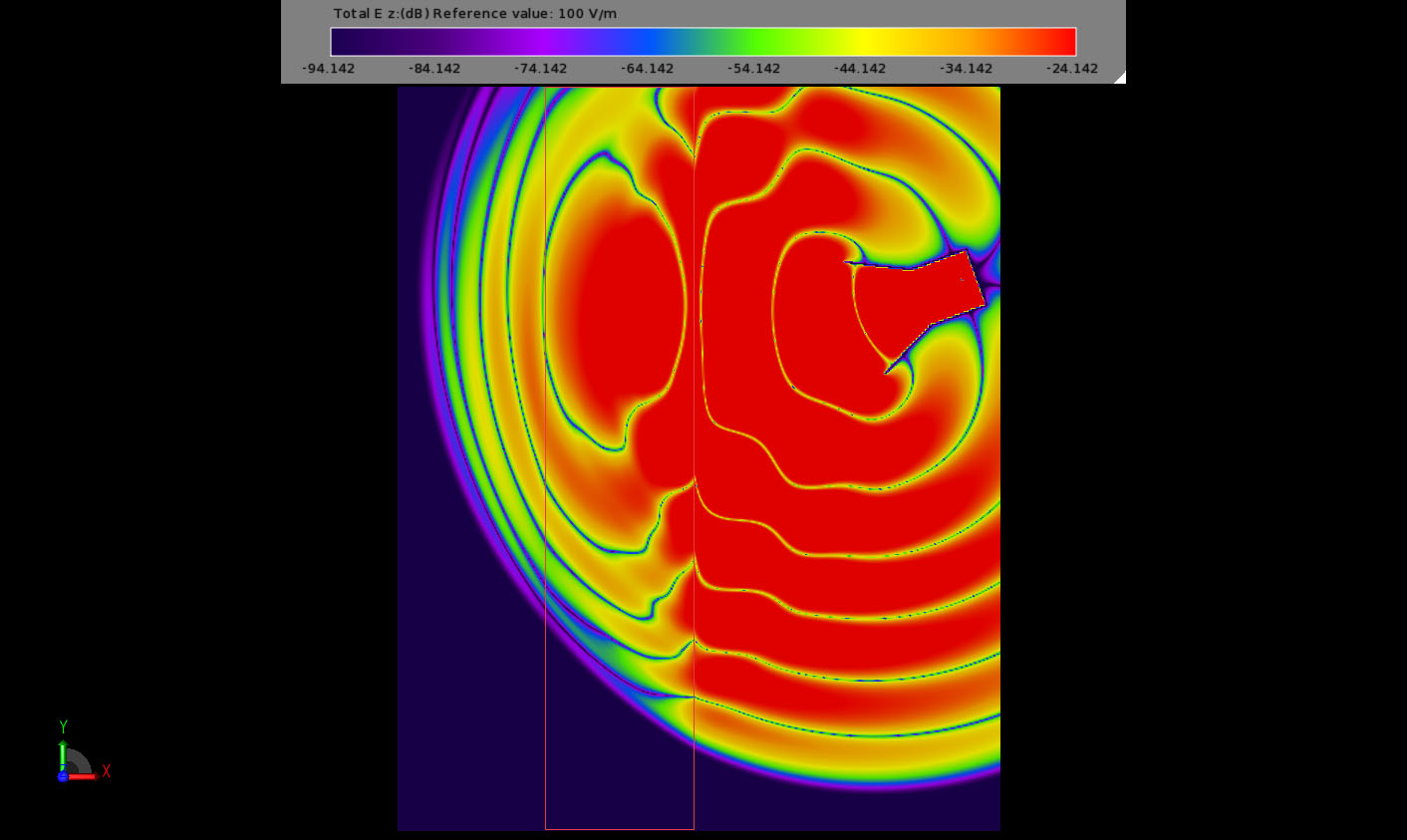 Figure 10 Step 5 of field interaction with the NIM slab.